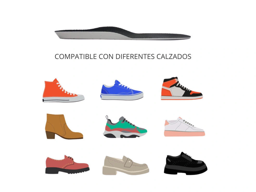 Plantillas Airtag